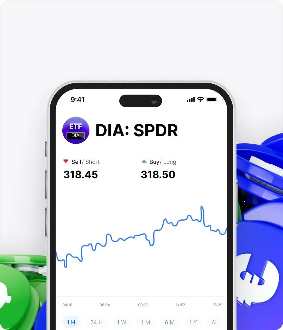ETFs
